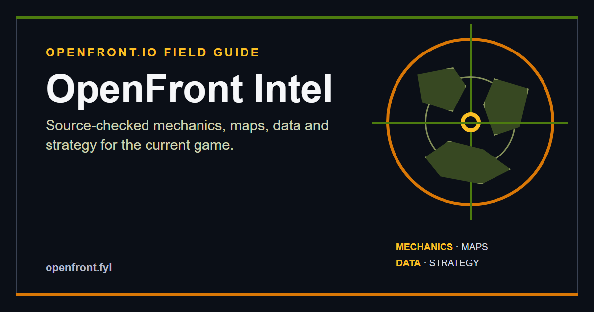 OpenFront map guides | OpenFront.io Guide